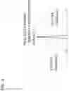 Fig. 03 - DNA AMPLIFICATION METHOD, DNA AMPLIFICATION KIT, AND PROFILING/DIAGNOSIS METHOD