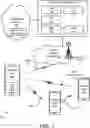 Fig. 02 - HARQ process for sidelink transmission