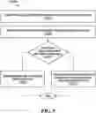 Fig. 13 - Video game with coaching session