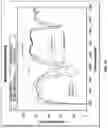 Fig. 06 - Optical element comprising mix of NIR dyes for broader NIR cut and better aesthetic