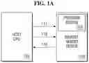 Fig. 02 - METHOD of accessing NVMeoF memory region of a remote target device by a host cpu