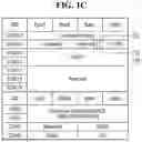 Fig. 04 - METHOD of accessing NVMeoF memory region of a remote target device by a host cpu