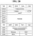 Fig. 08 - METHOD of accessing NVMeoF memory region of a remote target device by a host cpu