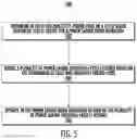 Fig. 08 - AUTONOMOUS POWER SAVING IN A REMOTE UNIT IN A WIRELESS COMMUNICATIONS SYSTEM (WCS)