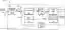 Fig. 01 - VARIABLE CONTROLLER AND ASSOCIATED CONTROL METHODS