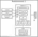 Fig. 01 - Roadside edge node central management