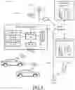 Fig. 02 - Roadside edge node central management
