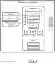 Fig. 03 - Roadside edge node central management