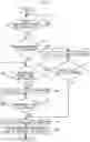 Fig. 06 - Diagnostic device and diagnostic analysis device for vertical transportation devices