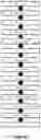 Fig. 09 - ON-CHIP STRUCTURED SILICON-ON-INSULATOR VORTEX INDUCER