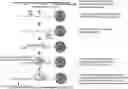 Fig. 01 - METHODS OF TARGETED SEQUENCING