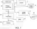 Fig. 08 - INFLUENCE FUNCTION IN MACHINE LEARNING FOR INTERPRETATION OF LENGTHY AND NOISY DOCUMENTS