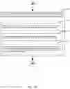 Fig. 49 - Systems and methods for management of psychiatric or mental conditions using digital or augmented reality