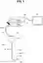 Fig. 02 - ENDOSCOPE SYSTEM, ENDOSCOPE, AND OPERATION UNIT