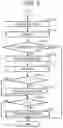 Fig. 06 - DOCUMENT PROCESSING DEVICE AND DOCUMENT PROCESSING METHOD