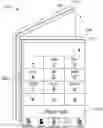 Fig. 01 - Single Ubiquitous Device