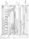 Fig. 07 - Single Ubiquitous Device