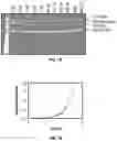 Fig. 07 - COMPOSITIONS AND METHODS FOR TUNABLE REGULATION OF TRANSCRIPTION