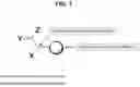 Fig. 02 - Nanosystems for controlled transport of active molecules for diagnostic, prognostic and therapeutic purposes