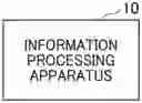 Fig. 01 - INFORMATION PROCESSING APPARATUS, FLOW GENERATION METHOD, AND COMPUTER PROGRAM PRODUCT