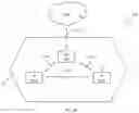 Fig. 02 - SYSTEM AND METHOD FOR REFERENCE SIGNALING DESIGN AND CONFIGURATION
