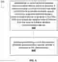 Fig. 06 - SYSTEM AND METHOD FOR REFERENCE SIGNALING DESIGN AND CONFIGURATION