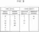 Fig. 08 - METHOD OF GENERATING DEEP LEARNING MODEL AND COMPUTING DEVICE PERFORMING THE SAME