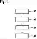 Fig. 02 - Method for opening a valve assembly for a fuel tank