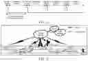 Fig. 02 - CYCLE CONFIGURATION METHOD, RELATED DEVICE, AND STORAGE MEDIUM