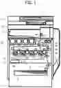 Fig. 02 - Image forming apparatus