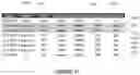 Fig. 32 - Universal analytical data mart and data structure for same
