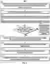Fig. 07 - Systems and methods for creating a non-curated viewing perspective in a video game platform based on a curated viewing perspective