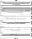 Fig. 09 - Systems and methods for creating a non-curated viewing perspective in a video game platform based on a curated viewing perspective