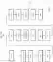 Fig. 04 - Method to integrate DC and RF phase change switches into high-speed SiGe BiCMOS