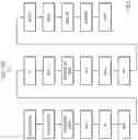 Fig. 06 - Method to integrate DC and RF phase change switches into high-speed SiGe BiCMOS