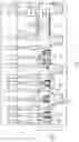 Fig. 14 - Method to integrate DC and RF phase change switches into high-speed SiGe BiCMOS