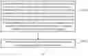 Fig. 03 - Signal transmission method and device