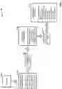 Fig. 02 - Automatically detecting characteristics of a medical image series