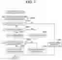 Fig. 08 - PRECEDING VEHICLE DETERMINING DEVICE AND PRECEDING VEHICLE DETERMINING PROGRAM