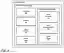 Fig. 06 - Multi-dimensional malware analysis