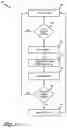 Fig. 07 - Multi-dimensional malware analysis