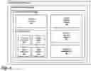 Fig. 08 - Multi-dimensional malware analysis