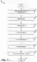 Fig. 09 - Multi-dimensional malware analysis