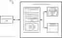 Fig. 01 - Defect detection in memory based on active monitoring of read operations