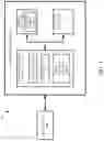 Fig. 02 - Defect detection in memory based on active monitoring of read operations
