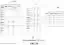Fig. 04 - Deep learning based method and system for processing sound quality characteristics