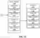 Fig. 13 - Systems and methods for facilitating supervision of individuals based on geofencing