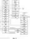Fig. 14 - Systems and methods for facilitating supervision of individuals based on geofencing