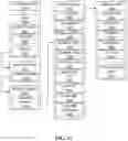 Fig. 16 - Systems and methods for facilitating supervision of individuals based on geofencing