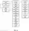 Fig. 17 - Systems and methods for facilitating supervision of individuals based on geofencing